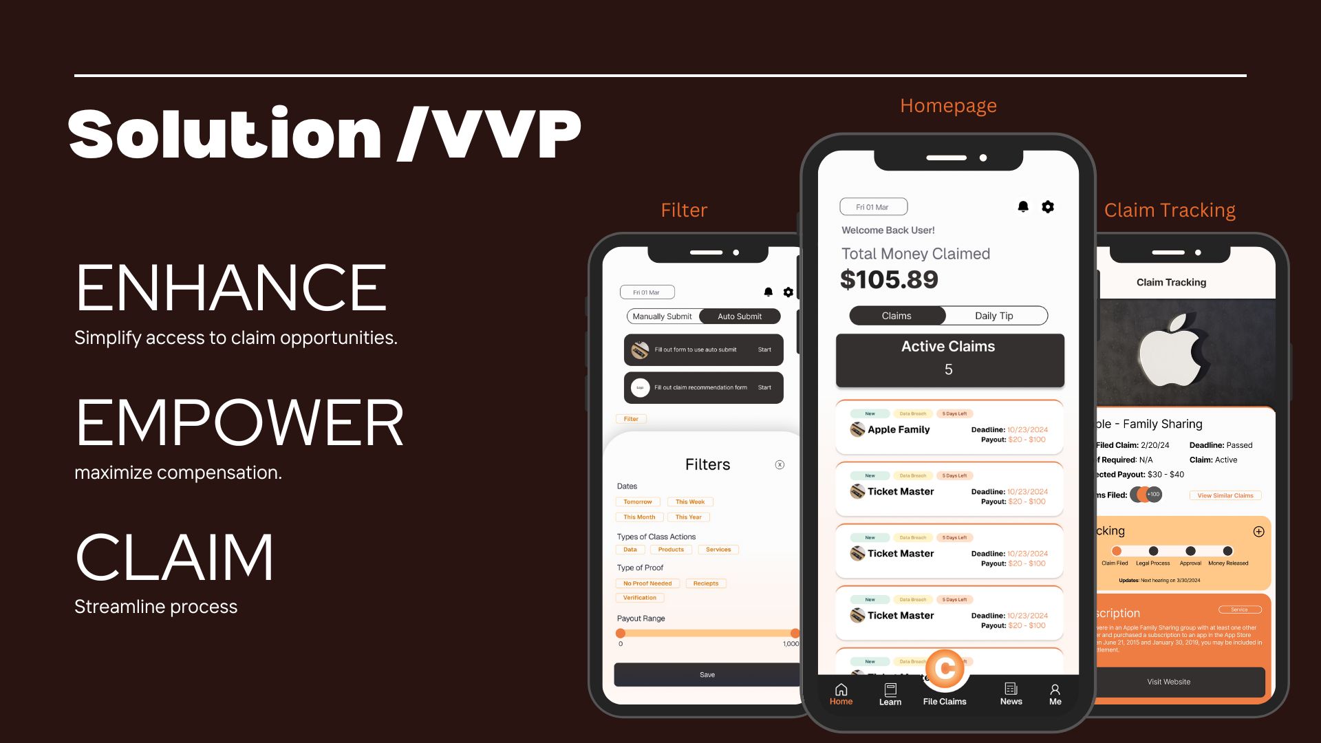 Corresi solution overview showing key value propositions