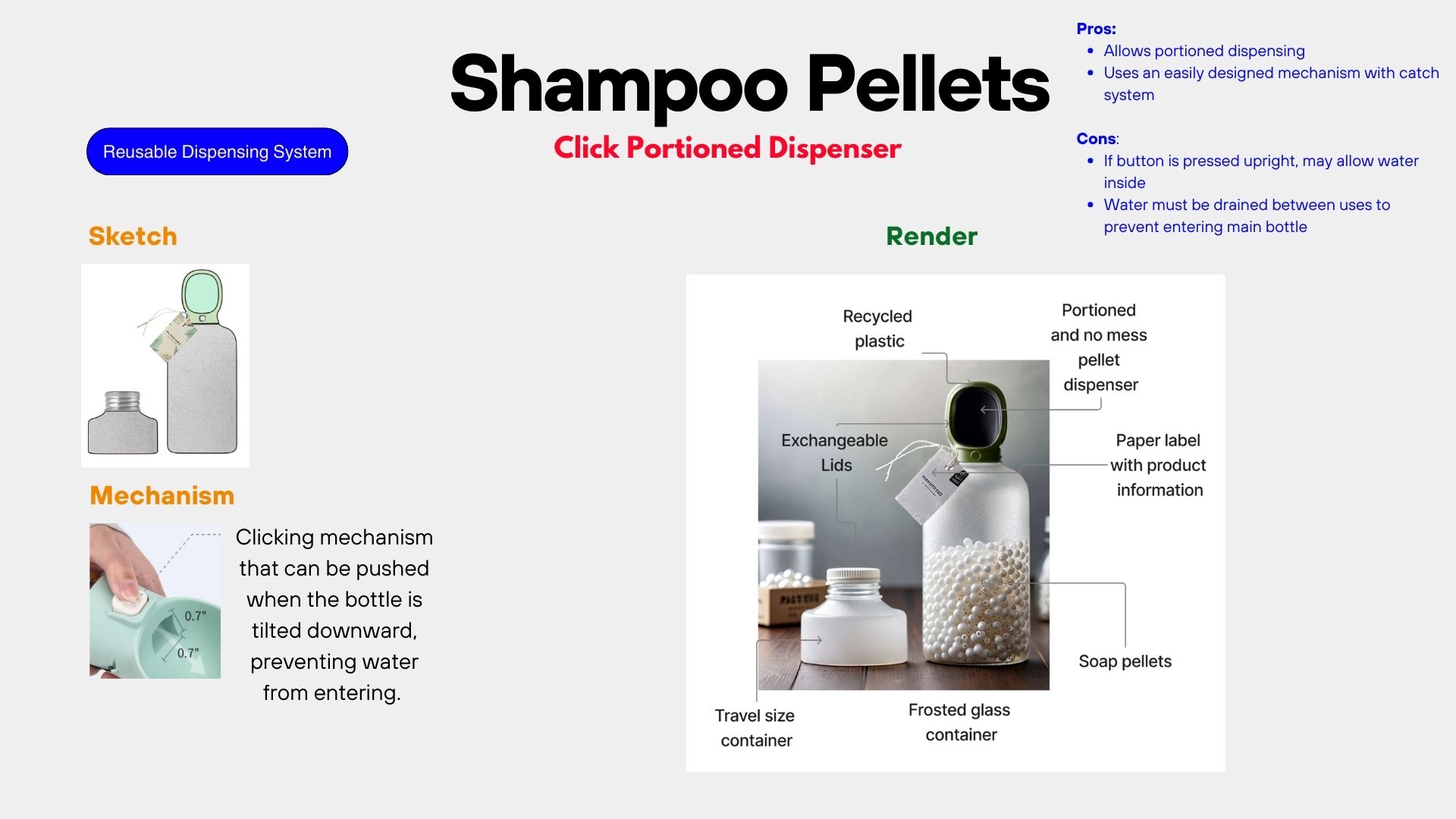 Click Portioned Dispenser concept for shampoo pellets
