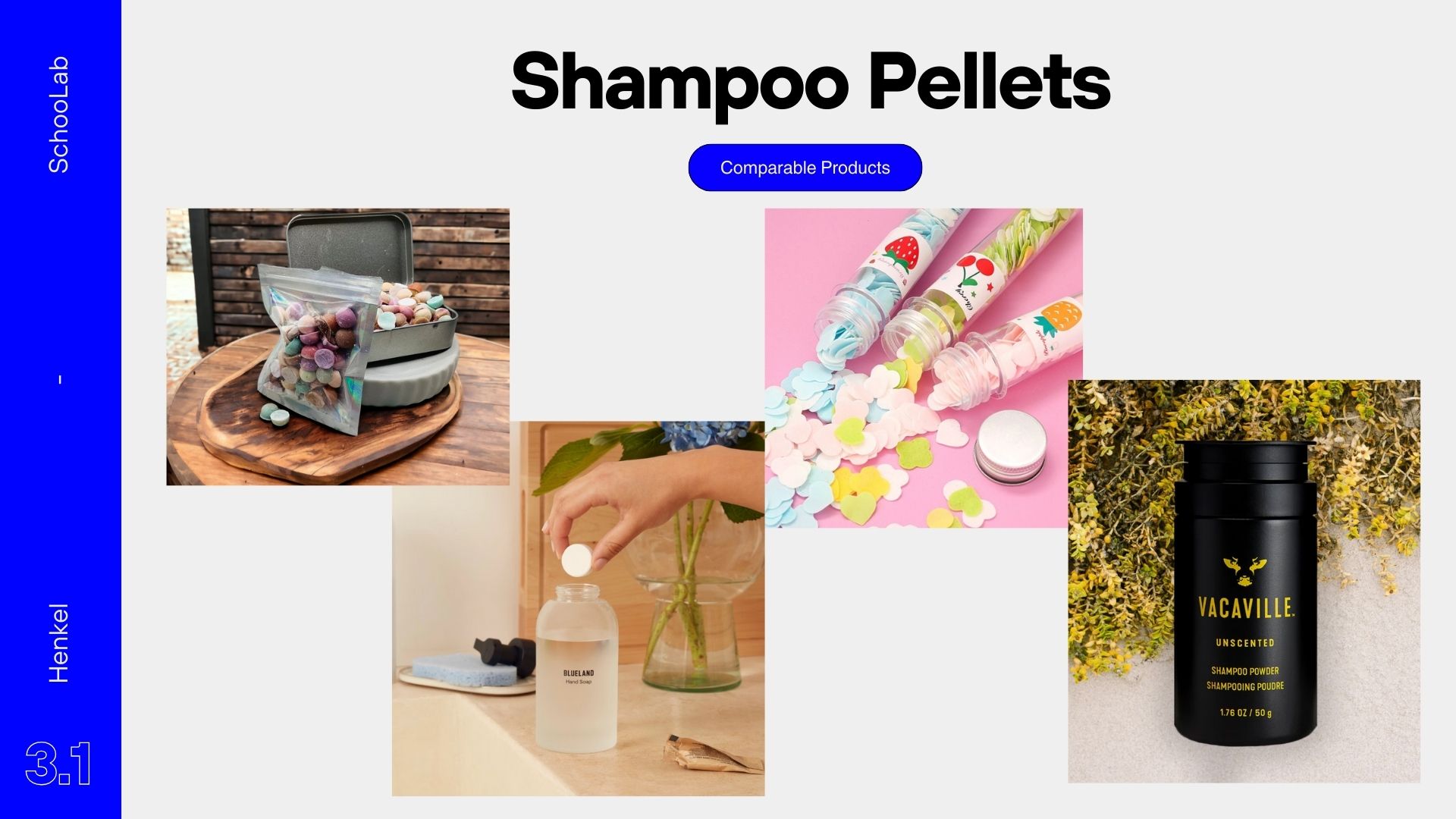 Comparable products in the market