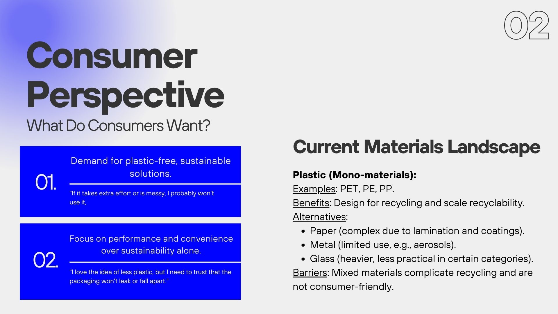 Consumer perspective on sustainable packaging