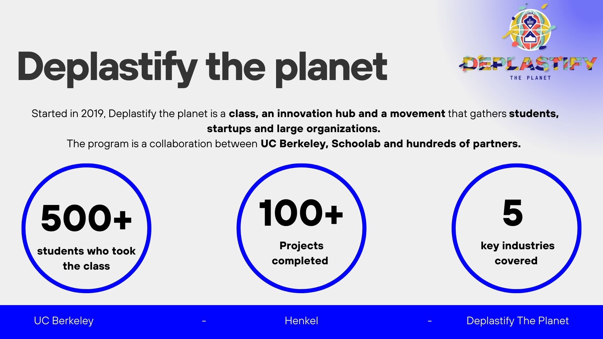 Henkel Sustainable Packaging