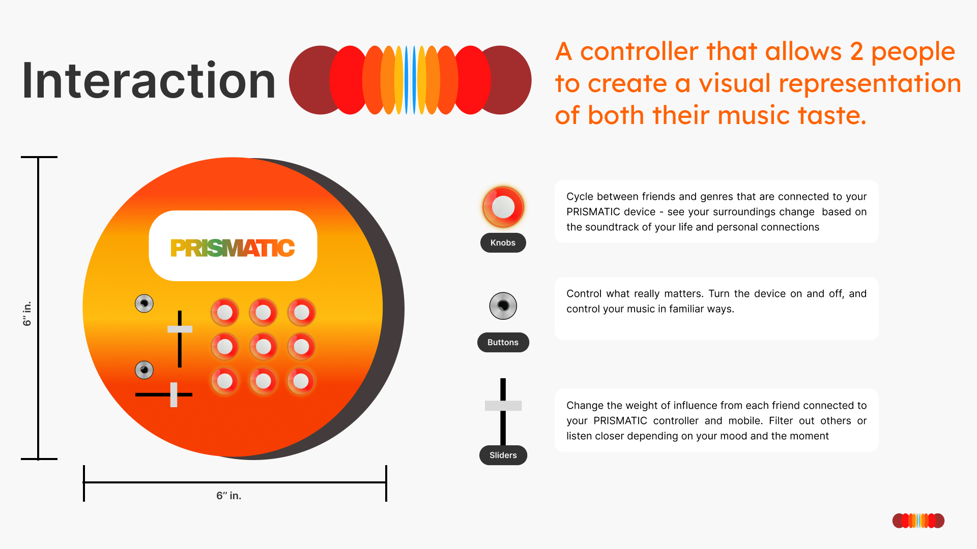 PRISMATIC controller design